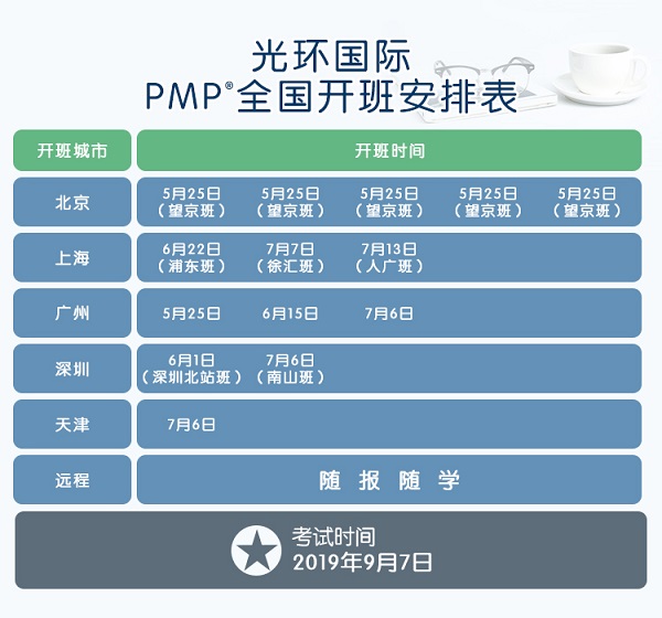 光环2019年9月PMP考试备考班开班计划