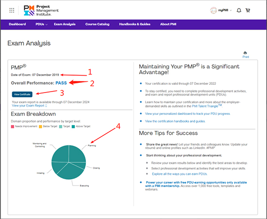 PMP成绩查询流程 PMP成绩查询流程