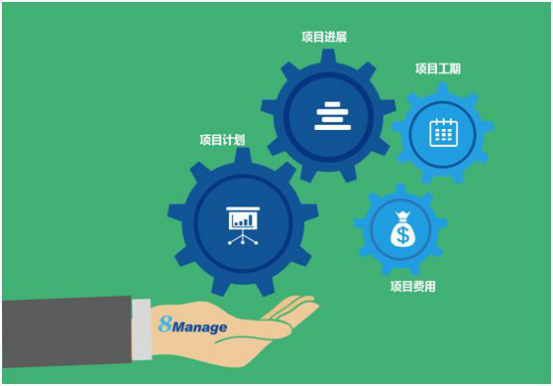 项目管理人士必备-PMP认证 的学习内容 项目管理人士必备-PMP认证 的学习内容